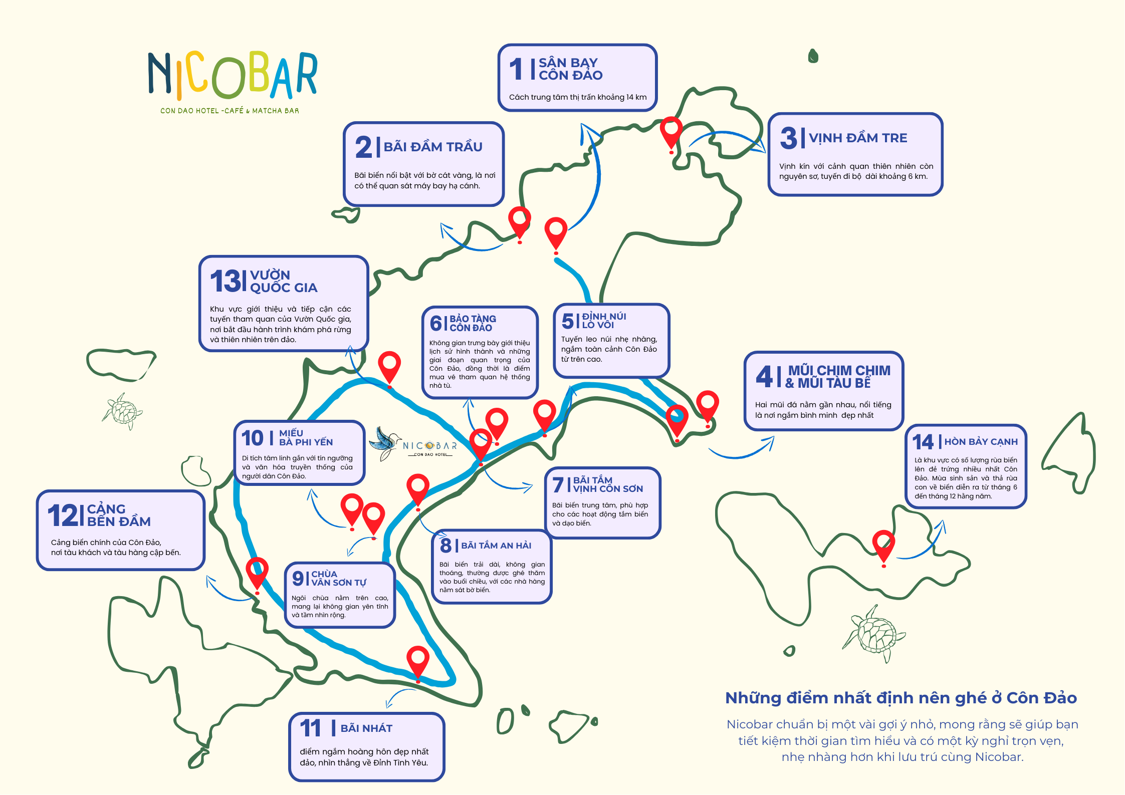 Nicobar Con Dao Hotel